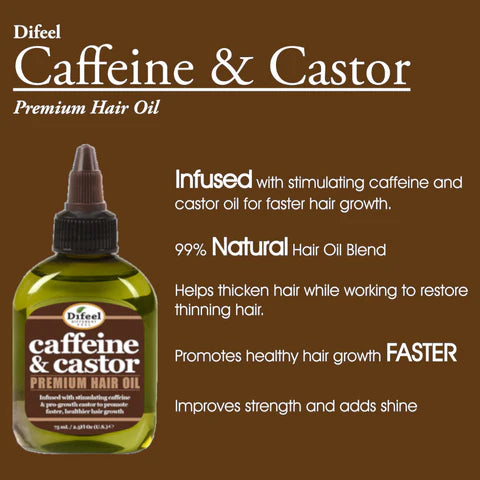 Difeel Caffeine & Castor Premium Hair Oil For Faster Hair Growth 2.5 Oz