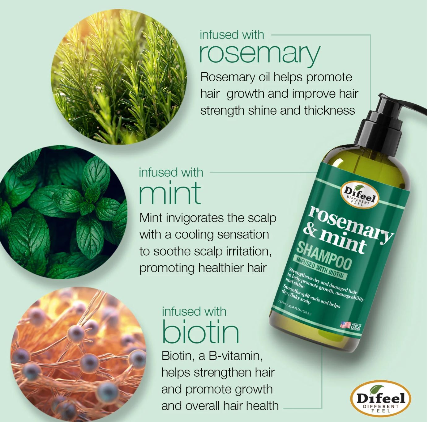 Difeel Rosemary And Mint Hair Strengthening Shampoo With Biotin