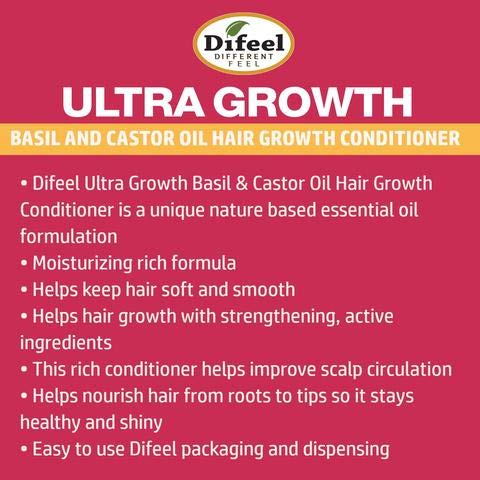 Difeel Ultra Growth Basil & Castor Oil Pro Growth Conditioner - 33.8 oz