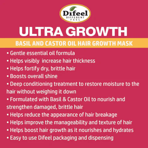 Difeel Ultra Growth Basil & Castor Oil Pro Growth Hair Mask 12 Oz