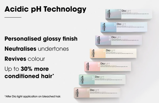 L'oréal DIA Light Semi Permanent Hair Colour